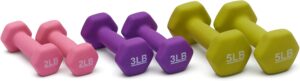 neoprene coated dumbbell set 61% fitness gear neoprene dumbbells 69% neoprene dumbbell weight set 38% fitness gear neoprene dumbbell set 46% fitness gear neoprene dumbbell