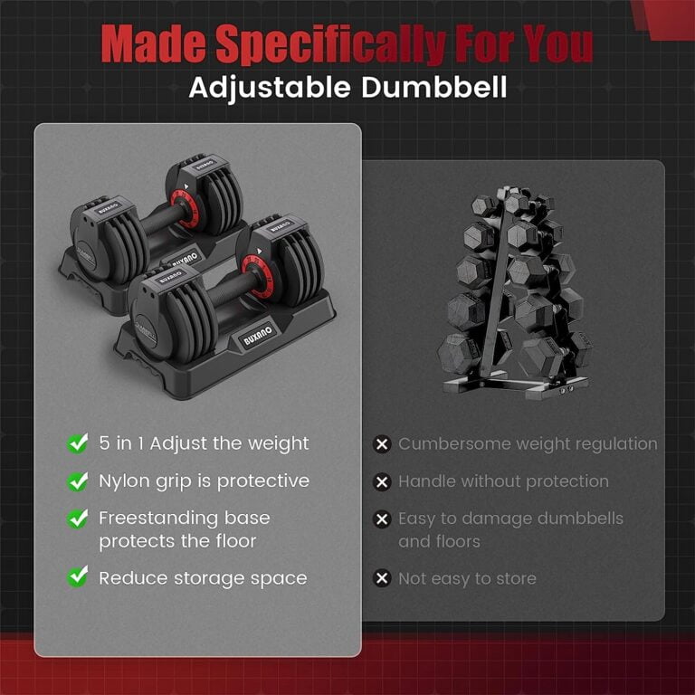 cheap adjustable dumbbells,top rated adjustable dumbbells.3